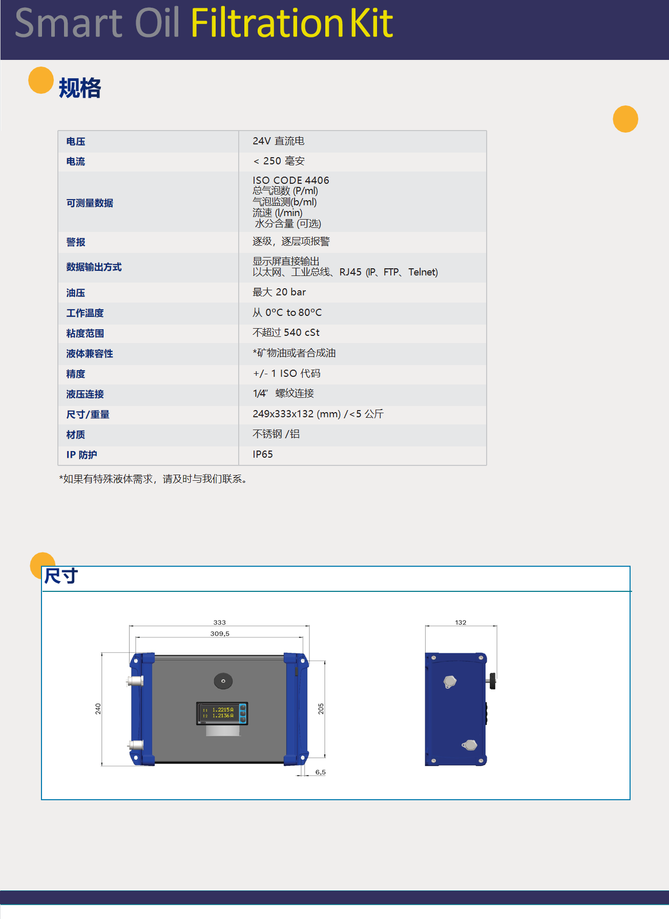 智能過濾監(jiān)測(cè)工具(圖1)